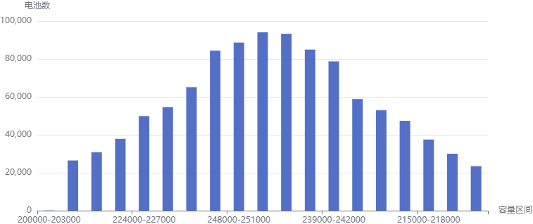 histogram.png